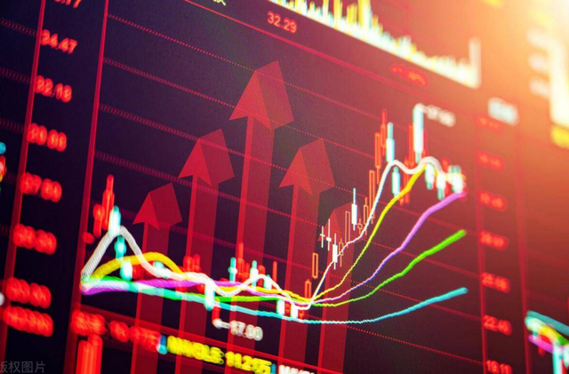 ‌房贷月供压力减轻？美联储第五次降息，你的生活将迎来大变化