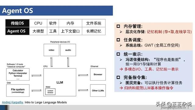 50页ppt，一起梳理AI Agent的关键技术进展