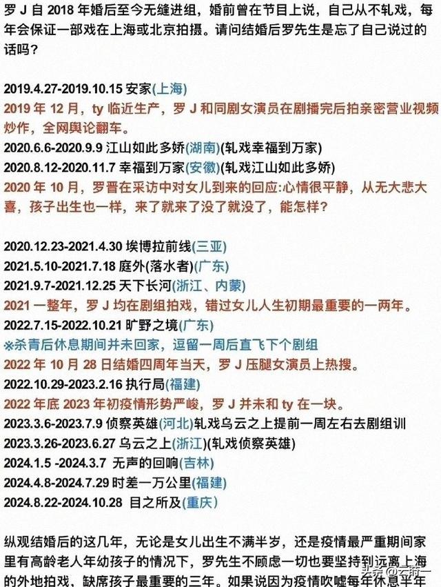 罗晋半年提6次分手，7年“流浪”不回家，看来唐嫣这次无力回天了