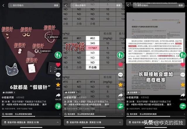 致癌物超标1179倍，造假率超过75%，很多人天天用，孩子也爱戴