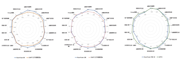 小米开源的新推理模型，竟然能在手机上跑起来