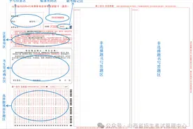 高等教育自学考试考生答题注意事项图片
