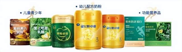 揭晓!飞鹤2025半年报营收91.5亿筑牢基本盘,全渠道销量及市场份额稳居榜首