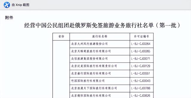 免签引爆赴俄游：搜索量翻8倍，春节产品为何一票难求？