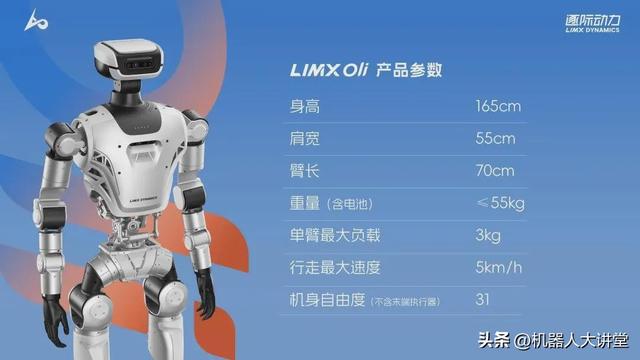 15.8万就拥有一台1米65的人形，还免费送个机器人，这事儿靠谱吗