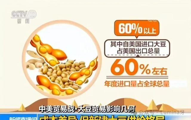从互利共赢到剑拔弩张，中美大豆贸易那场说不清道不明的战争