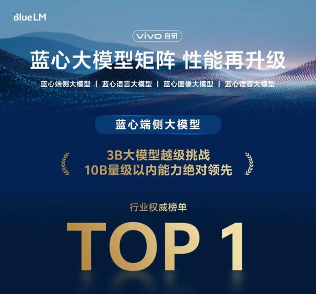 OriginOS 6新增“趣味光栅”，更多细节本月见