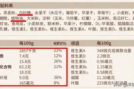 为什么饼干是垃圾食品之首？没有之一（第一期）图片