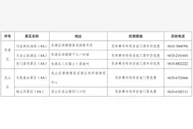 免费！半价！这些人到日照这14家景区门票可享优惠！图片
