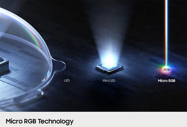 探秘三星RGB Mini LED电视：采用新AI芯片，分区数目前最高