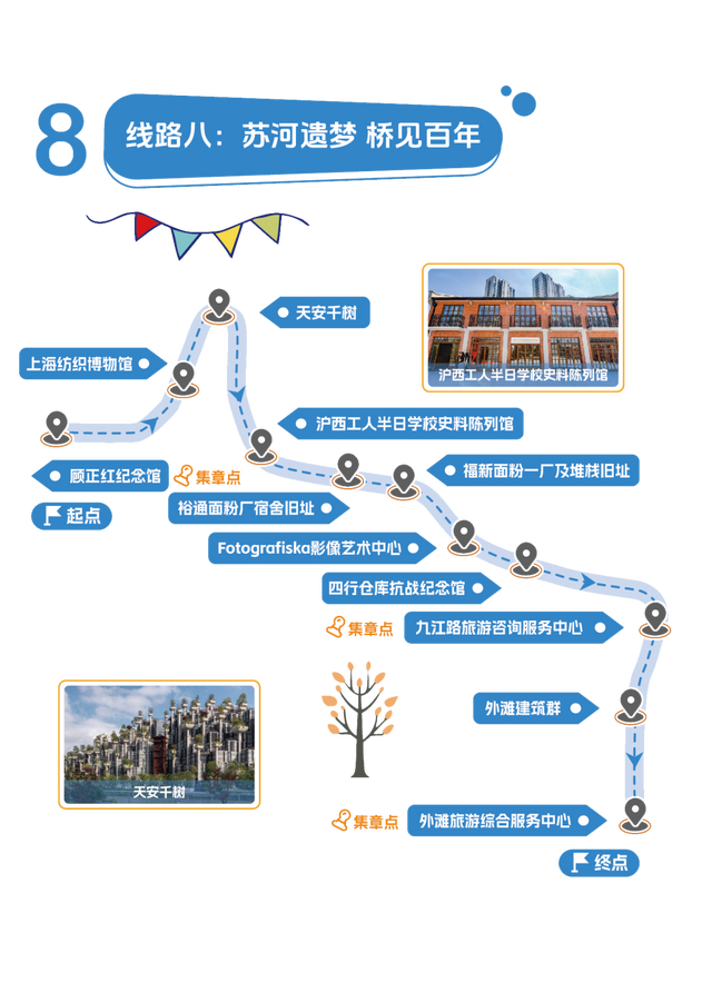 2025“一江一河，海派城市考古——上海辰光兜马路”全市微游活动开启！
