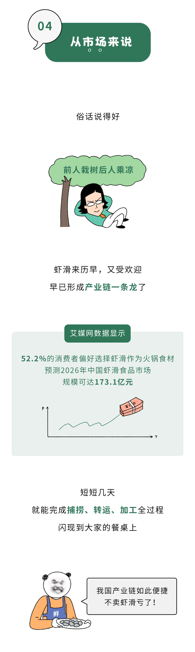 为啥有虾滑，就是没有牛滑、猪滑？