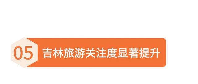 从“出游热”到“消费旺”，吉林文旅这个假期“全线飘红”！