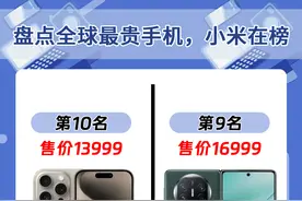 盘点目前全世界最贵的手机，小米竟在榜！图片