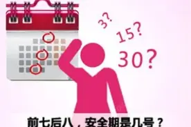 “安全期、体外排精”避孕，还是中招了！不靠谱？图片