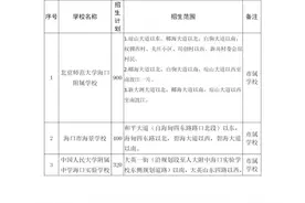 海口市美兰区2024年义务教育学校划片范围来了图片