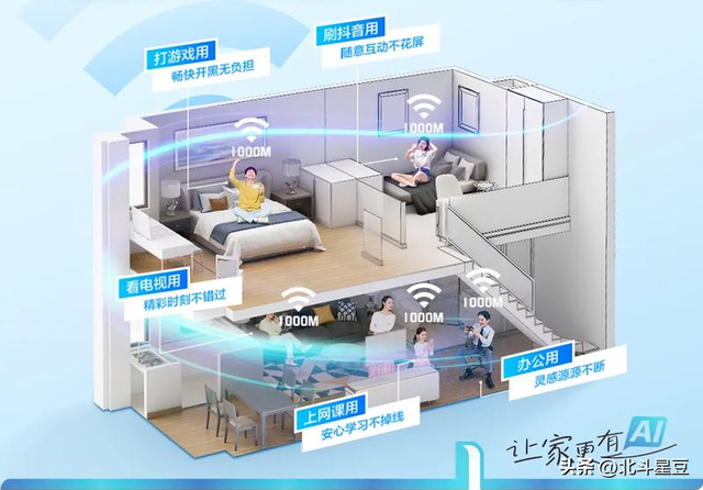 中国移动“死磕”家庭市场，图啥？