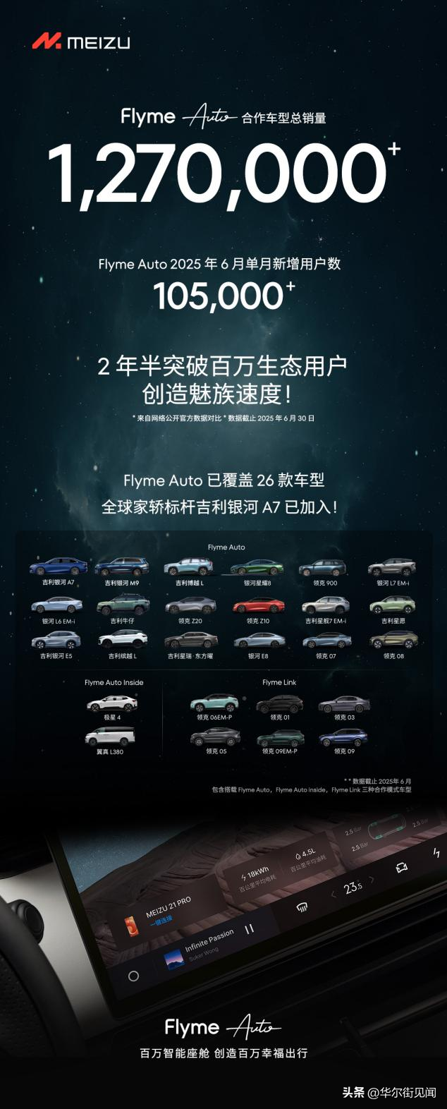 回归与升维：魅族的全生态野望