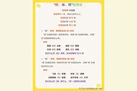 “的地得”的区别和用法图片