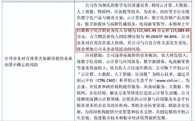 百度，亲手砸了代理商的“铁饭碗”！取消济南、重庆、武汉、福州、厦门独家代理机制，采用服务商运营模式