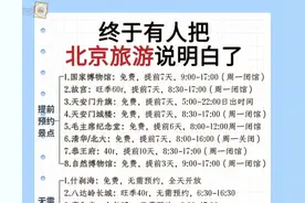 北京必去景点指南！史上最强攻略，玩转帝都！图片