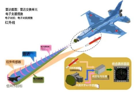 “平成零战”日本F-2战斗机，为何说是“爹不疼，娘不爱”？