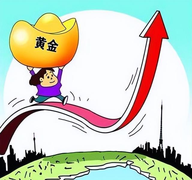 2025年黄金价格逻辑全解析