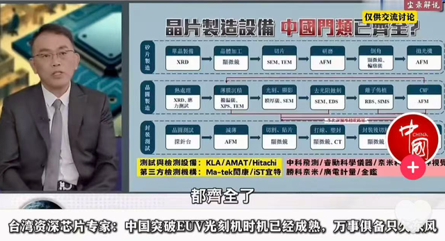 闷声干大事！我国"光刻机"进入多路线围攻时刻，外媒：ASML天塌了