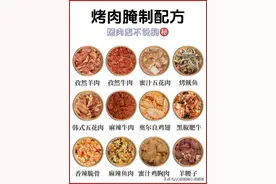 烤肉腌制的方法，看过来！今天分享给你们！图片