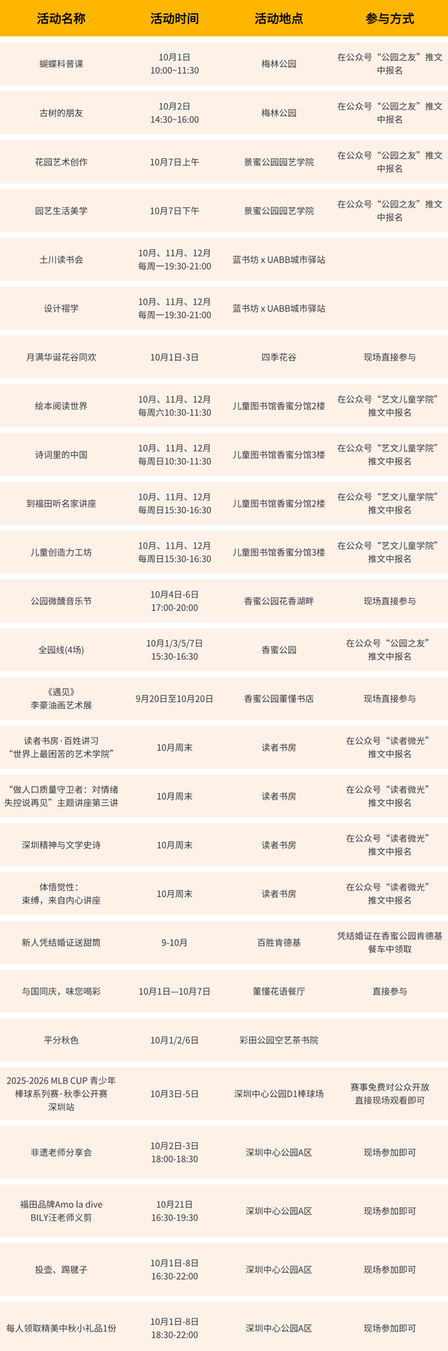 免费！这片3000㎡粉色花海开了，少女心都要溢出来了！