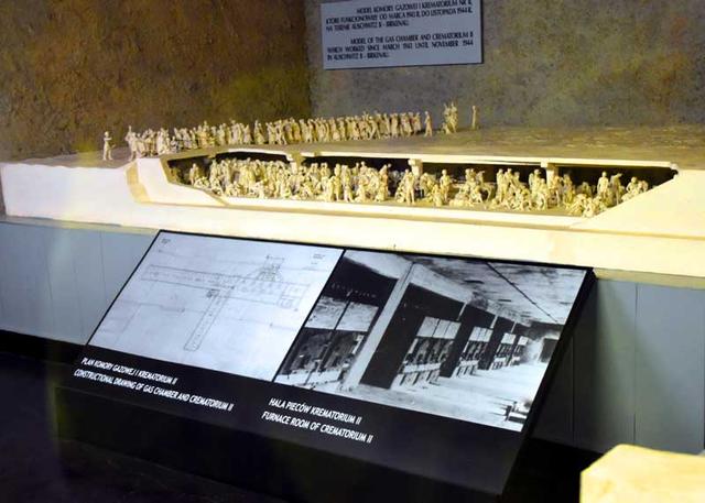 欧洲行：从波兰克拉科夫到奥斯维辛集中营（图）