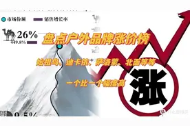 户外品牌价格涨疯了，双十一了还怎么玩户外❓图片