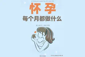 怀孕每个月都做什么？一篇看明白！图片