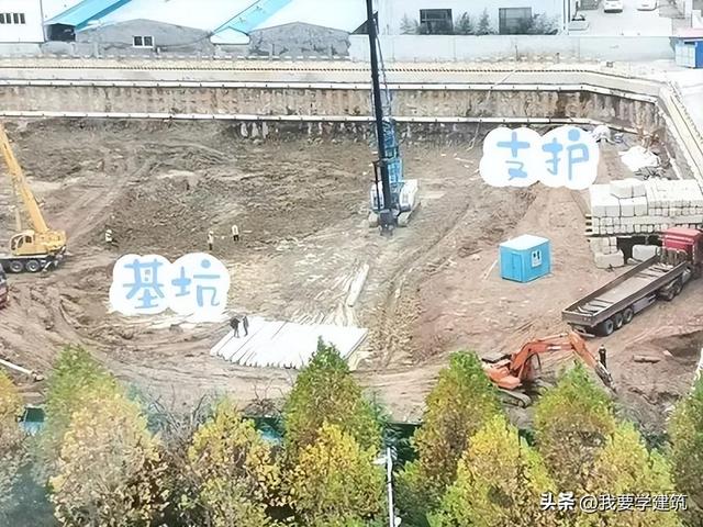 基坑开挖滑坡、坍塌的原因及防治