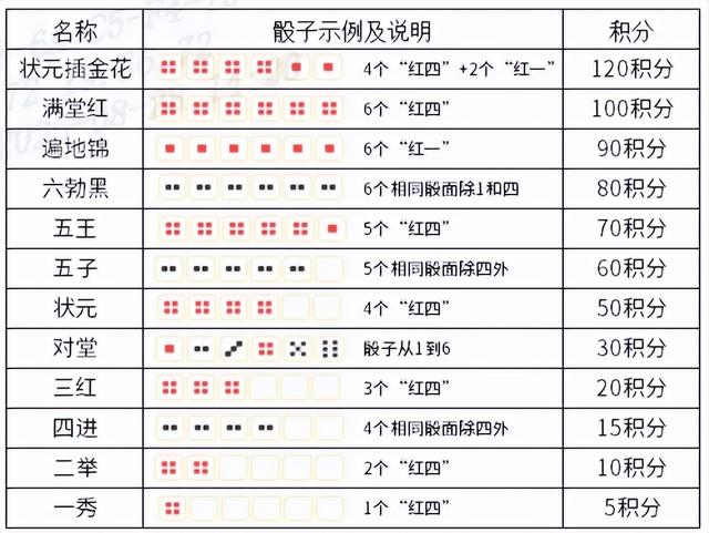 中秋博饼盛会启动！华为手机、京东卡、立减金大放送 ！
