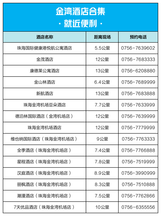 珠海草莓音乐节！攻略来了！（请20人去看）