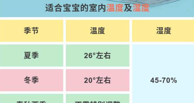 为什么小宝宝总喜欢挖鼻孔？知道原因后，家长要及时制止