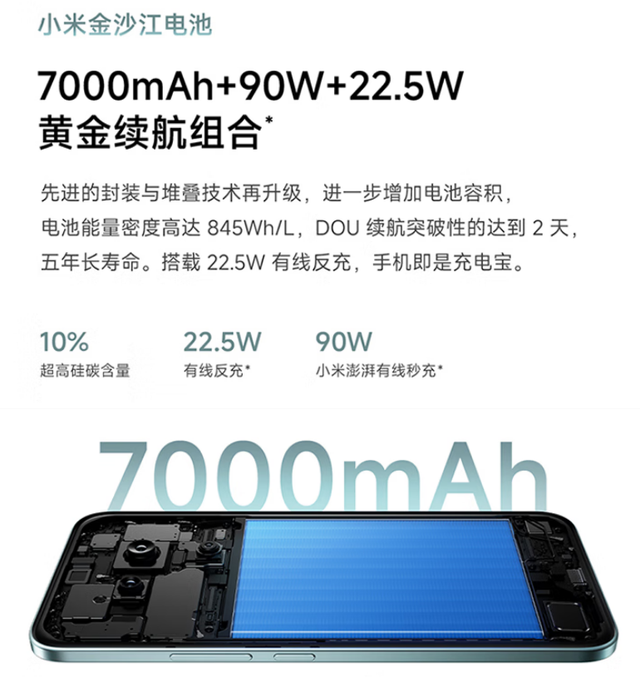 一台让旗舰手机都汗颜的“六边形战士”：红米 Note 15 Pro+深度体验