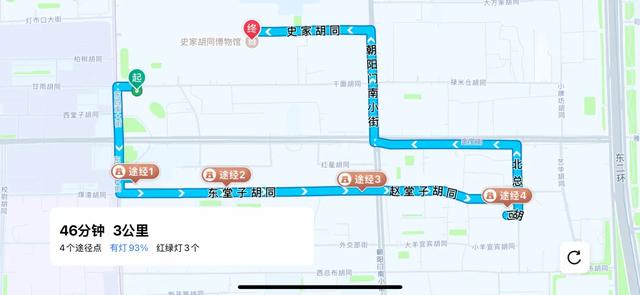 更年期小阿姨的胡同漫游