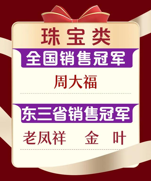 长春人速看！免费！还有专属福利！这波必须冲！
