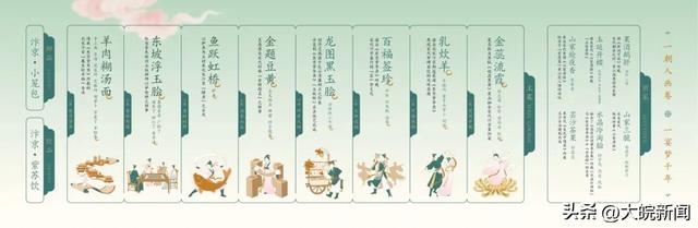 清明上河·宋宴：十一盛大开宴！诚邀100位免费提前体验！
