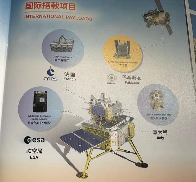 嫦娥六号获“太空奥斯卡”奖！月壤国际分享？嫦娥七号发射也快了