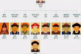 同父同母不同命，五阿哥享受亲王待遇，九阿哥却被赐名“塞思黑”图片