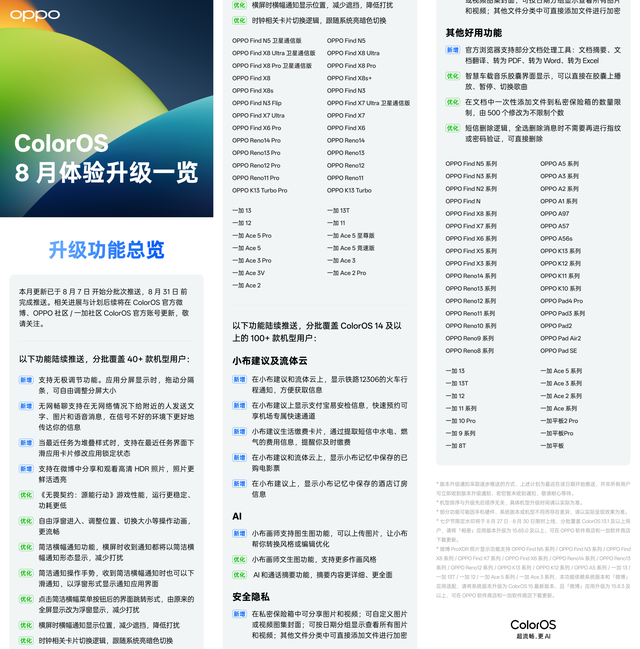 流畅智慧好用！ColorOS流体云安卓首家接入12306，高铁信息快狠准