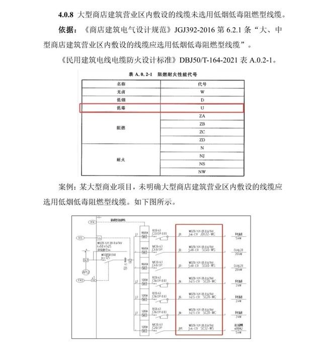 建筑工程消防设计常见错误及分析—电气