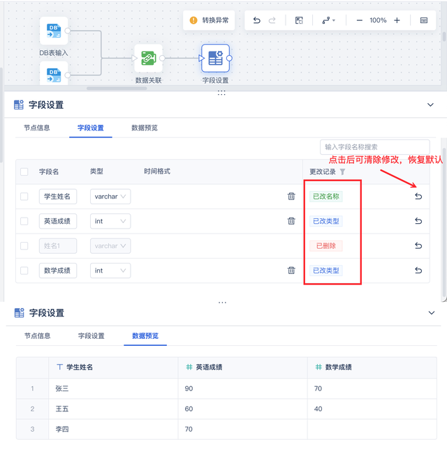 数据不干净，分析不靠谱！数据清洗必须先解决这六件事！