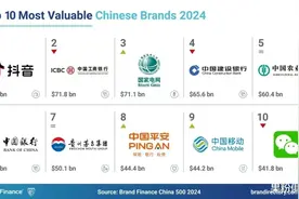 抖音加强内容管控：将禁止发布这些内容图片