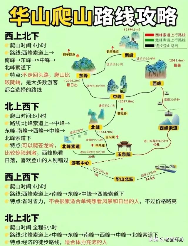 避开高消费,这6个AAAAA景区最适合穷游,70%的人只去过2个!