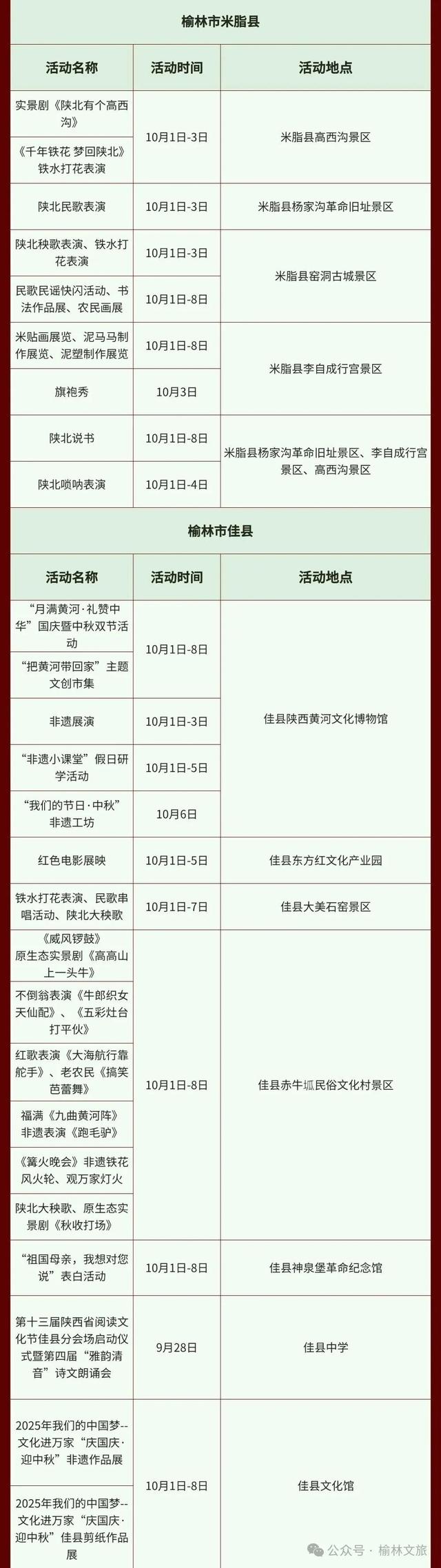 约好国庆游榆林 | “一核三带”，一图带你畅游四条精品主题旅游线路～