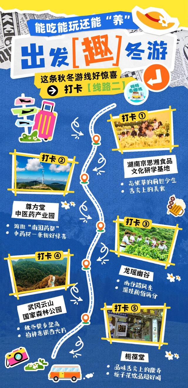 秋冬遛娃“药”新鲜！能吃能玩还能“养”，这条游玩路线一站式拿捏